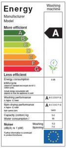 b_400_300_16777215_00_images_Energy_Label.jpg